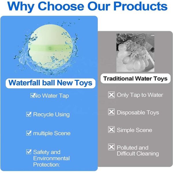 Вода игрушек силиконовой резины лета раздувает на открытом воздухе игрушки игры детей