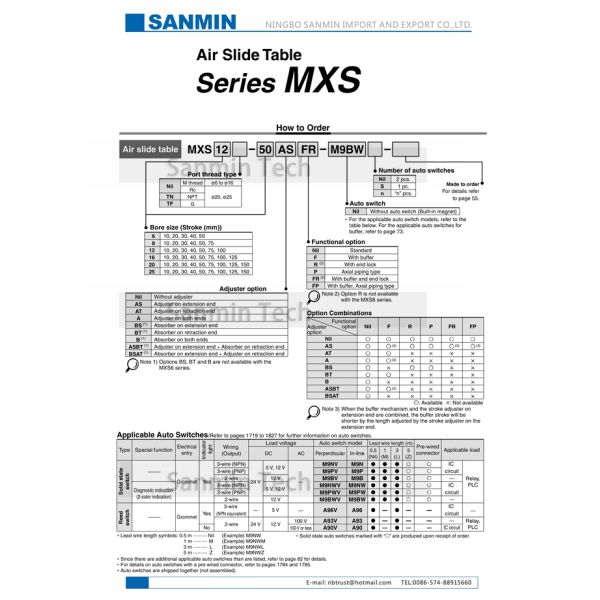 Таблица скольжения воздуха цилиндра воздуха МСС пневматическая, цилиндр двойника действующий пневматический