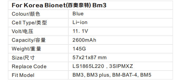 Infusion Pump / Syringe Pump Battery For Korea Bionet Bm3