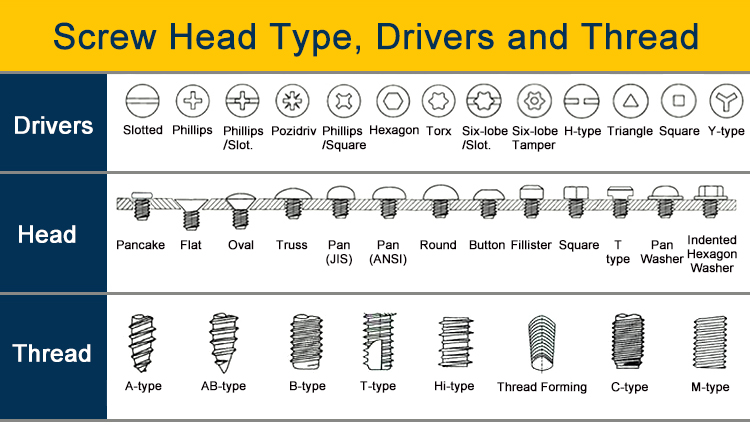 DIN933 OEM Stainless Steel Fasteners SS316 Steel Hex Bolt