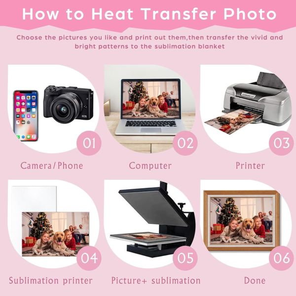 Blank Metal Aluminum Sheets For Sublimation DIY Photo Sign Wall Frame Poster For Living Room Bedroom