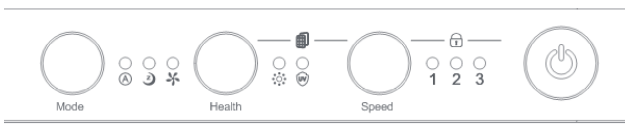 Очиститель воздуха большой комнаты белый УЛЬТРАФИОЛЕТОВЫЙ HEPA для младенцев и любимцев EPI602-E-DSIU00-A1-V1