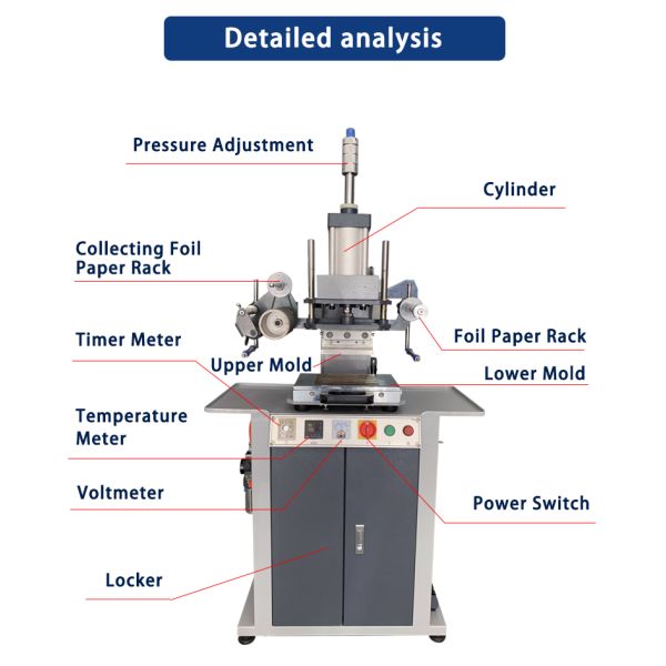 Pneumatic Leather PU Paper Logo Hot Press Machine Tipper Stamper Foil Heat Embossing Stamping Machine 750*350*1350mm Made