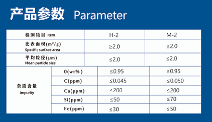 Alumina Nitride Powder