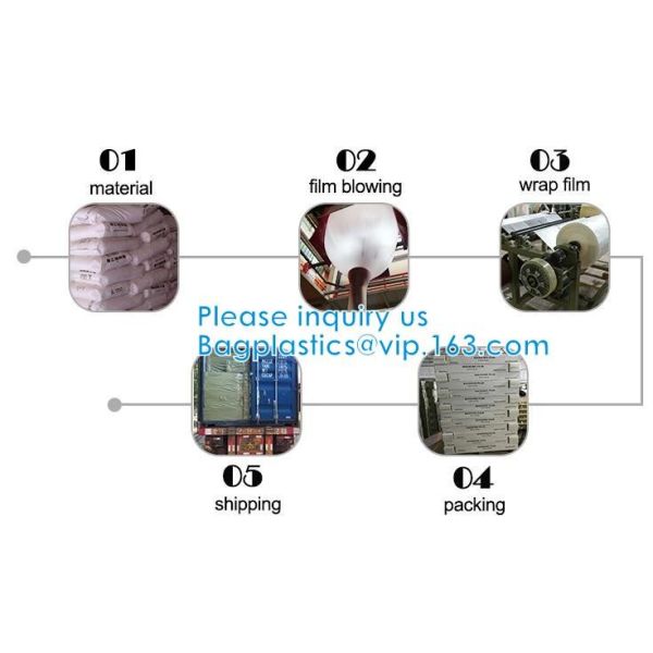 Pe Plastic Masking Film For Auto/Car/Boat Painting Plastic Masking Film For Car Painting Car Protective HDPE Film
