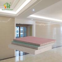 4X8Ft 3/8 Inch Customized Mould Resistance Gypsum Wall Board Sheetrock Drywall 9.5Mm 10.5Mm 12Mm