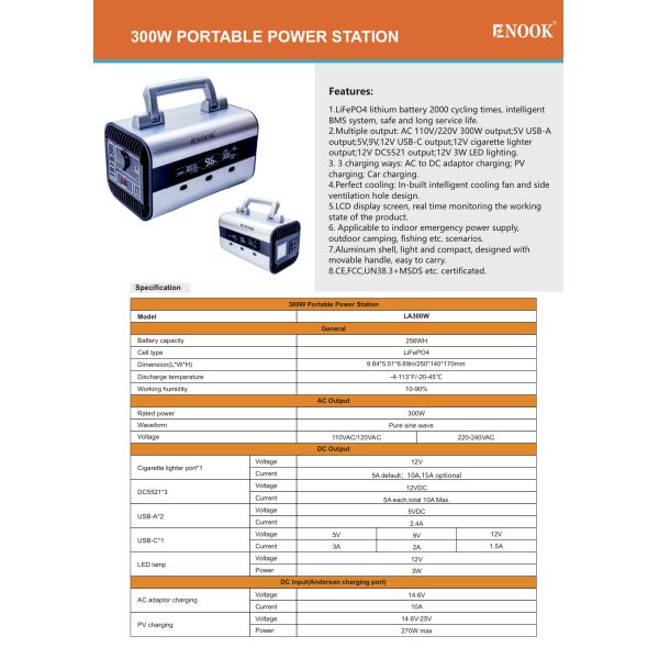 China Factory AC 500Wh LiFePo4 Battery Outdoor Camping 500w 1000W Portable Generator Power Station