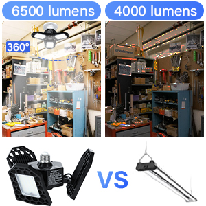100W LED Deformable Garage Light Aluminum LED Garage Ceiling Lights IP66