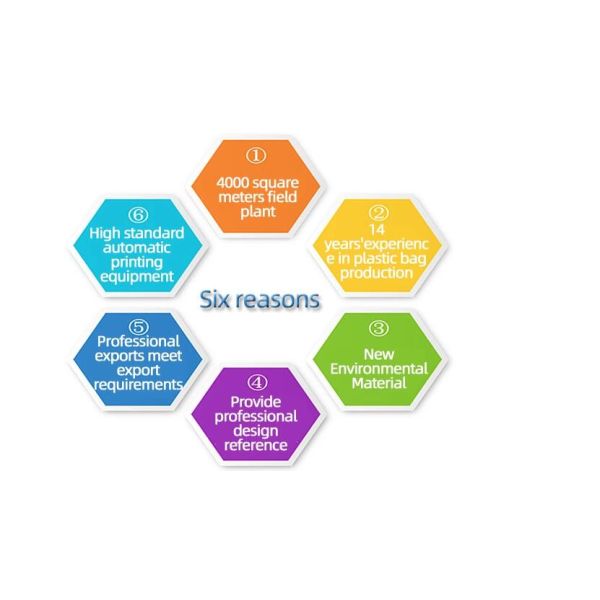 Clothing Packaging Poly Bags With Drawstring For Shopping / Sports / Travel / Party