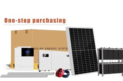 Multipurpose Solar Panel System 230VAC For Residential House
