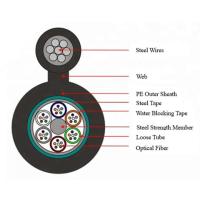 Figure 8 Self-Supporting Fiber Optic Cable 24 Core Steel Armored Cable GYTC8S