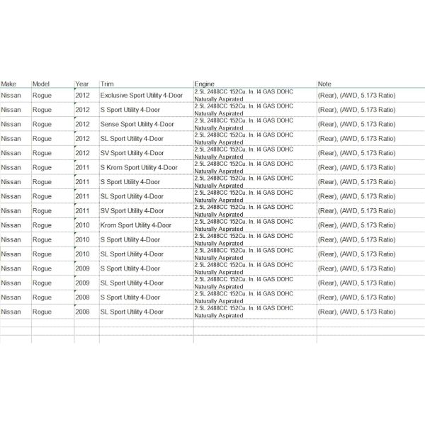 5.173 Ratio Rear Differential Carrier for Nissan Rogue AWD 2008-2010 Model Year OE NO. 38300-JD610