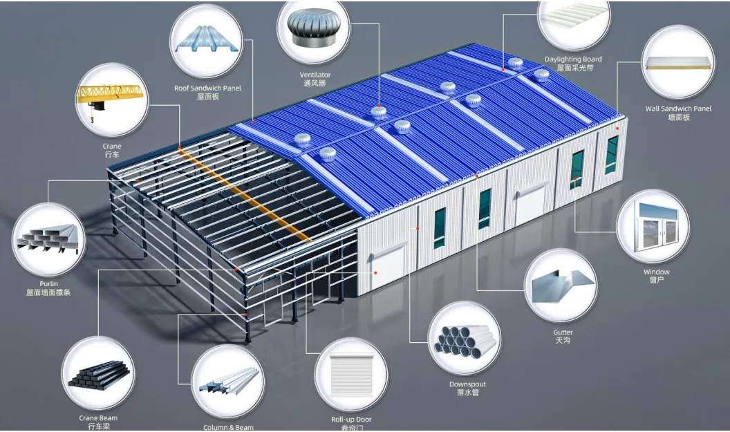 Гальванизированный стальной каркас, сборный склад