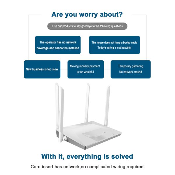 Точка доступа маршрутизатора CAT4 мобильная Wifi Cpe 300mbps беспроводная 4g со слотом SIM