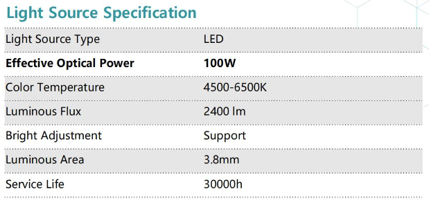 Tuyou TU-LSH100B 1080P medical endoscope camera light source  for ENT, cystoscopy, hysteroscopy