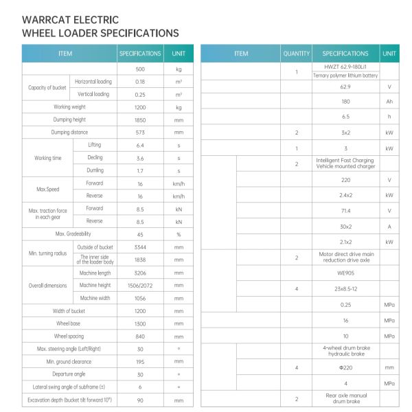 1200 кг рабочего веса электрический колесный погрузчик WE905 для тяжелой промышленности