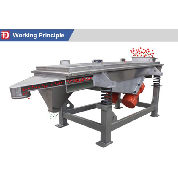 380V 415V 450V Clay Powder Vibrating Screen Sand Sieving Machine