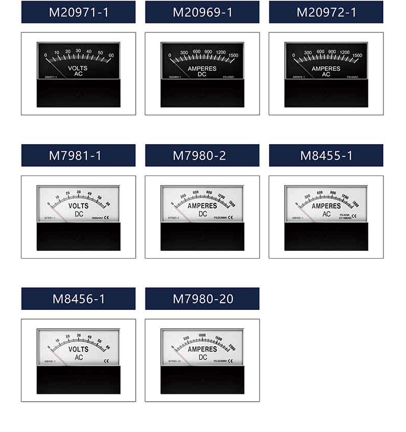 M21002-2 DC Voltmeter for Lincoln Welders - 0-40V, 1000Ω/Volt, Rugged Analog Panel Gauge