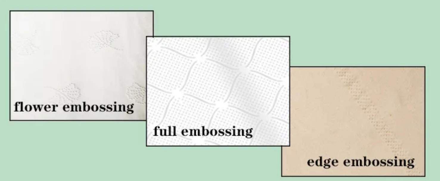 Fond inférieur - Tirer le papier 500-1800 feuilles avec grand emballage avec prix de gros pour papier facial mural