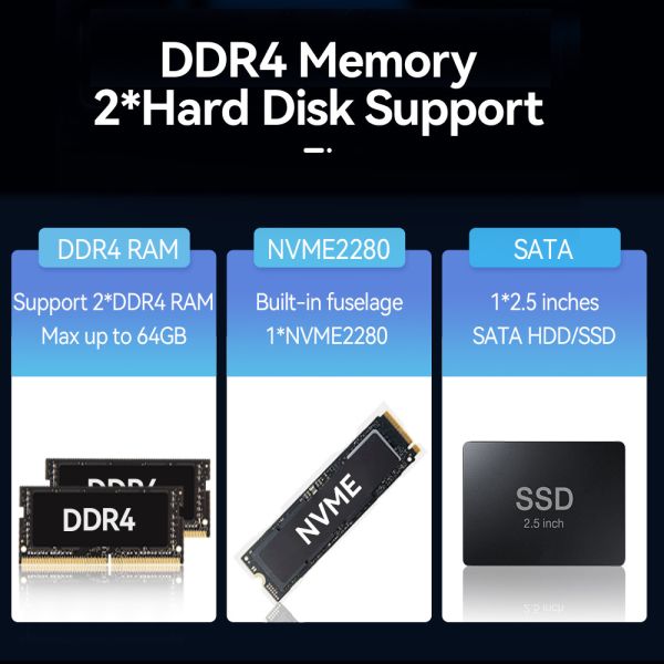 Industrial Mini Fanless Computer Intel Core Series Processor 1115G4 3LAN 6COM DDR4 RAM