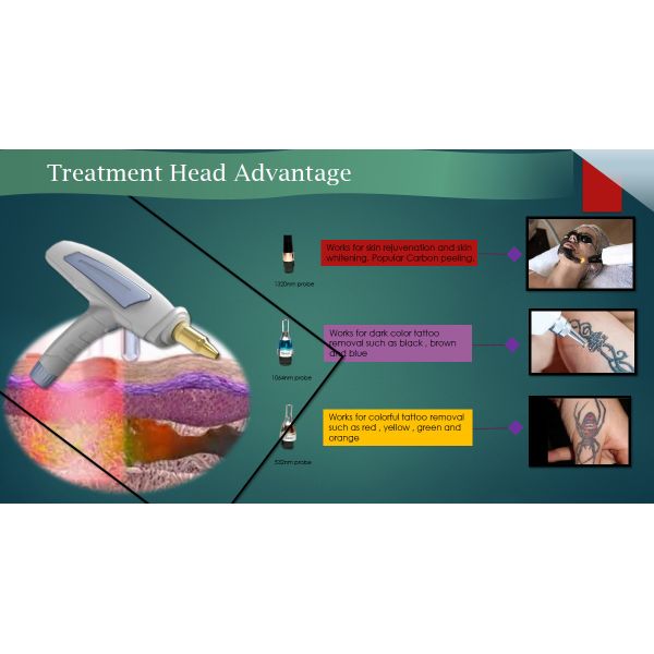 4 In 1 Ipl Yag Rf Diode Laser Machine Lasertell Hair Tattoo Removal