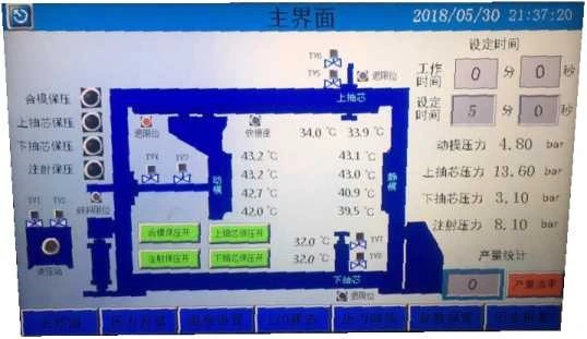 Промышленные машины серво HMI APG зажимание окончательное обновление для подержанного оборудования