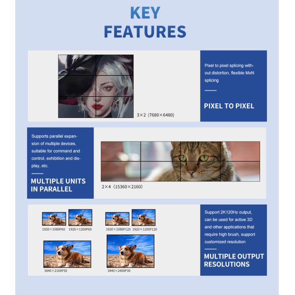 8K Ultra-high Resolution Video Wall Controller 1 in 6 Out Multi-Screen Expander Plug and Play