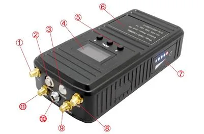 Ручное Manpack Mesh Radio Full Bandwidth Video Transmission HD Image 1W 1.4GHz 2T2R MESH Беспроводной видеопередатчик