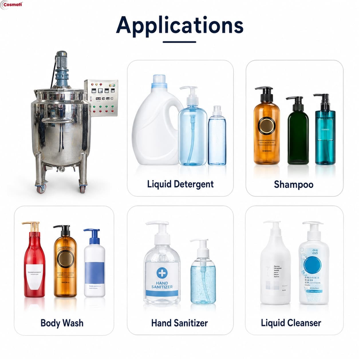 50L-500L Stainless Steel Mixing Homogenizing Tank Shampoo Liquid Soap Detergent Mixer