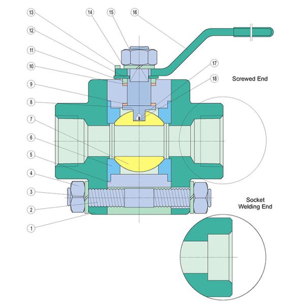 Class 800 3 Piece Forged Steel Ball Valve ASTM A105 / ASTM A182 F304 / F316 Available