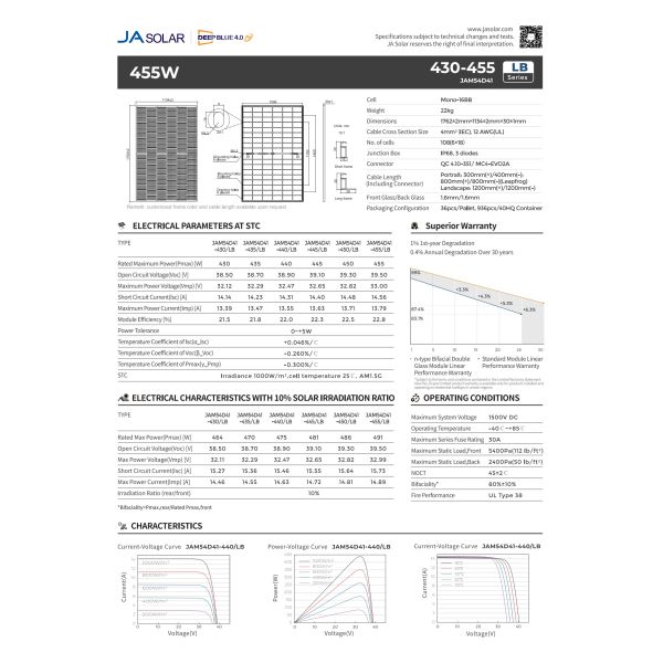 JA  Solar China Half Cut Cell Mono JAM54D41 430-455 LB 405W 445W Solar Energy Power Panel Ja Solar Panels