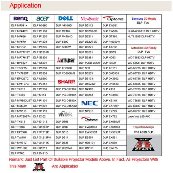 DLP Link 3D glasses TV film vision movie buy LG Sony Samsung Panasonic theater Benq Acer 3