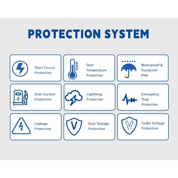 Nouvelles énergies électriques de type GB/T équipement de charge de voiture stations de charge de véhicules électriques AC 7kw chargeur EV pour véhicules