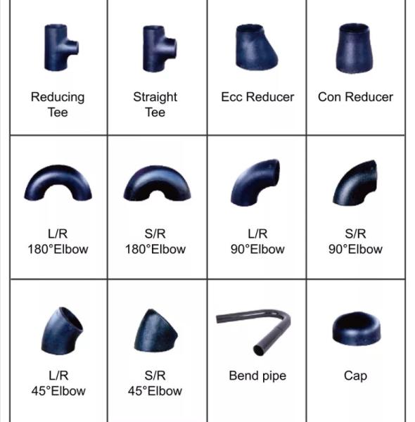 Pipe Fittings 90 Degree Stainless Steel Elbow 4inch Sch40 Long Radius Elbow