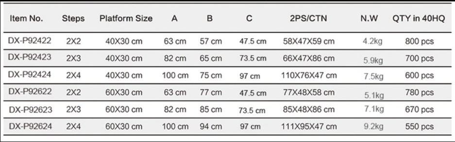 Portable Aluminum Folding Step Stool , 2x2 Aluminum Household Ladder