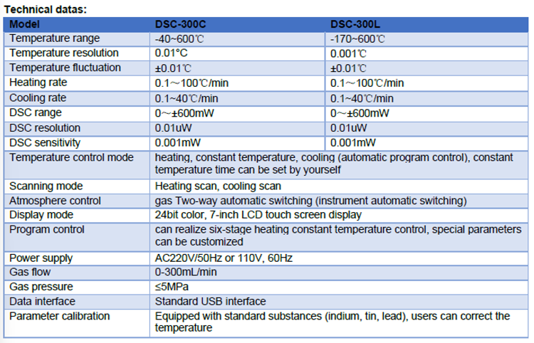 DSC-300C -40~600C Low Temperature DSC Differential Scanning Calorimeter With High Precision
