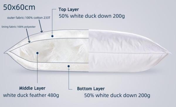 Hypoallergenic Fluffy Down And Feather Pillows Double Stitched Soft Feather Pillows