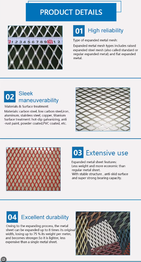 Hot Dipped Galvanized Expanded Metal Mesh with Hexagonal Hole Shape and Customizable Size for Building Protection