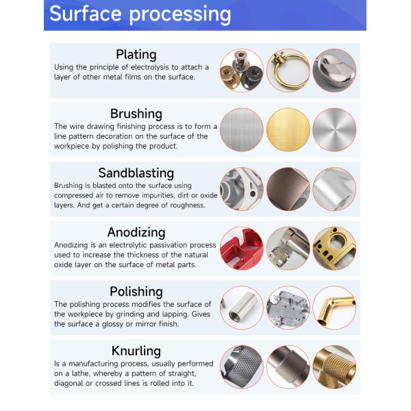 Stainless Steel Custom Metal Casing High Precision Sheet Metal Fabrication Aluminum Shell