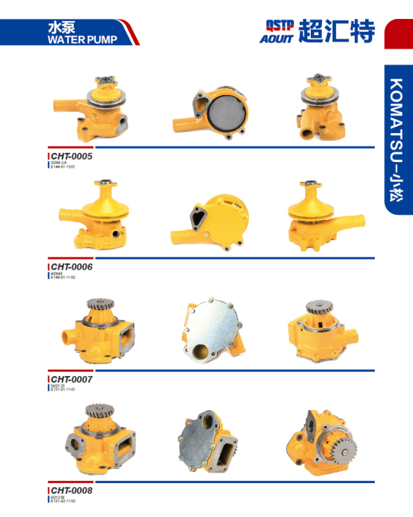 Желтые машинные части землекопа водяной помпы экскаватора PC300-5