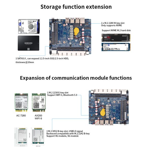 Firewall Mini PC with Intel Core i5-1235U 6 RJ45 2.5G LAN NVME Support Industrial Panel PC
