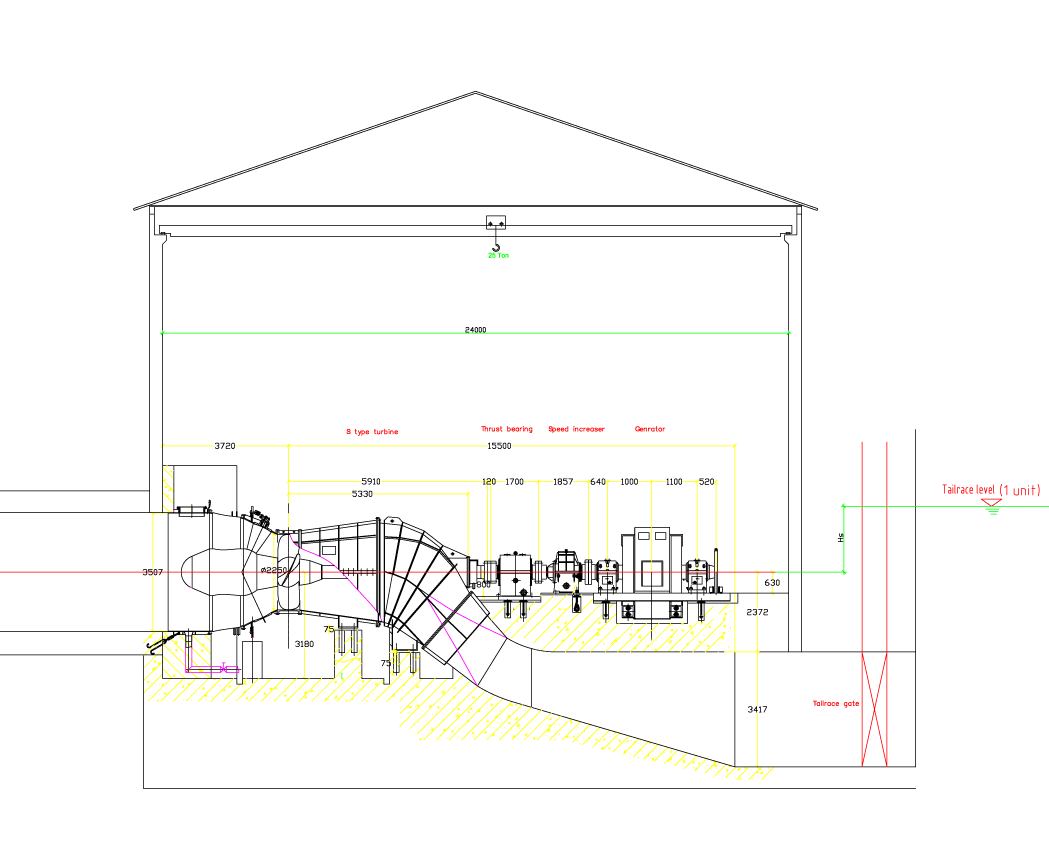 Турбина воды колеса Pelton нержавеющей стали с генератором 100Kw - 4000Kw