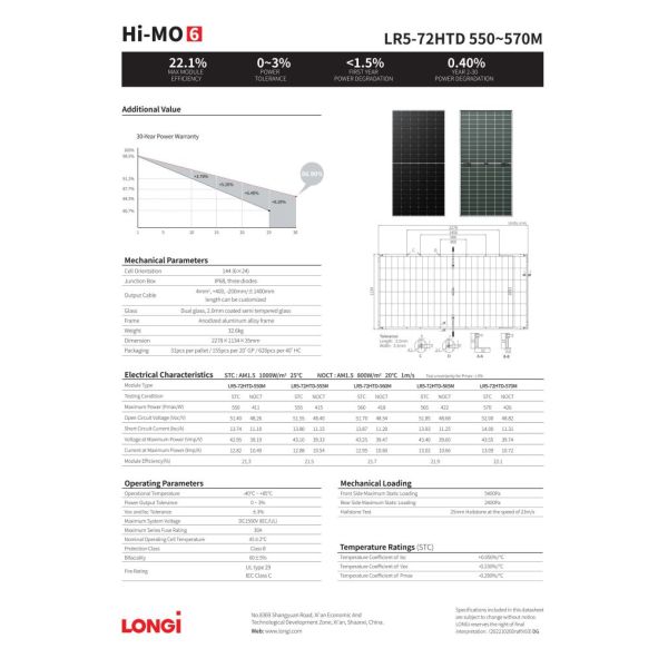 Hi панели солнечных батарей панелей солнечных батарей 550W 565W 570 Mo Longi Bifacial Bifacial двойные стеклянные