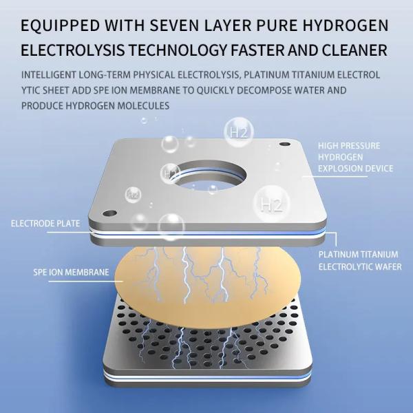 Home Máquina inteligente de água rica em hidrogénio e inalador de hidrogénio T1HI
