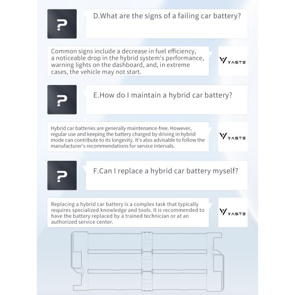 Ni-MH Prismatic Hybrid Vehicle Battery For Chevrolet Tahoe 2009~2013