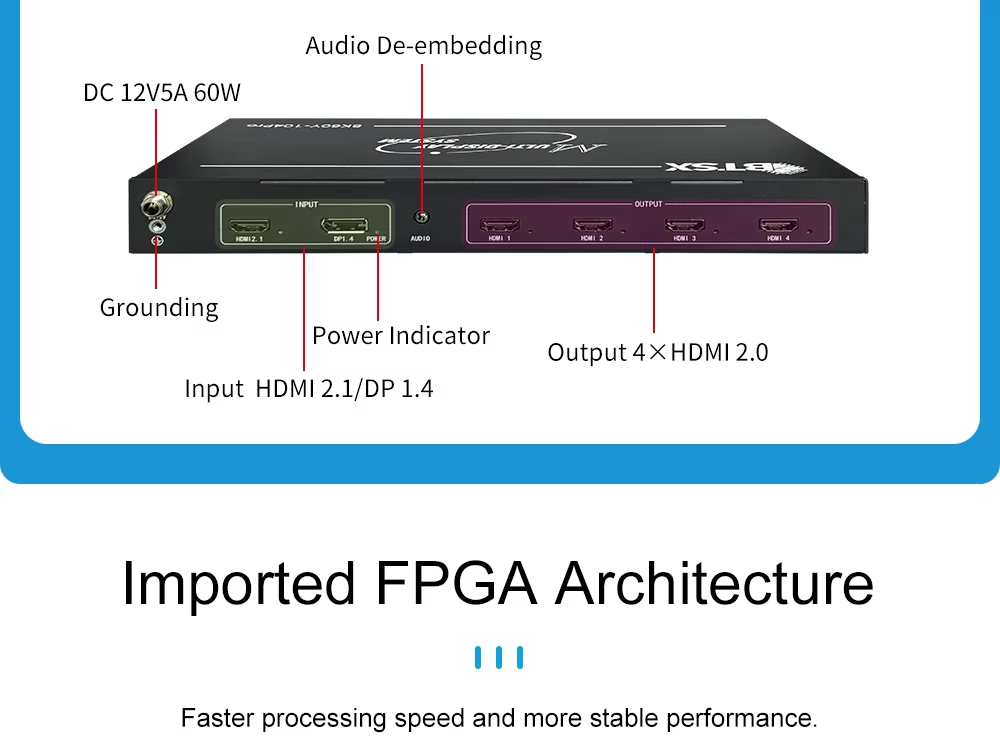 8K60 Multi-Screen Expander Video Wall Controller with HDMI 2.1 Input DP 1.4 Input and 4 HDMI 2.0 Outputs