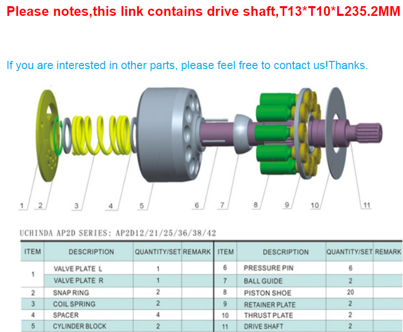Гидронасос экскаватора АП2Д25 разделяет вал привода для аксессуаров масляного насоса поршеня ремонта УКХИДА гидравлических