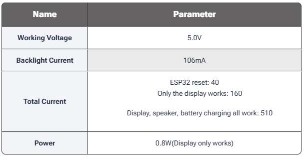 YBR032EGE-Q1(E32R32P) 3.2-inch TN TFT ESP32 Development Board with WiFi and Bluetooth and 240x320 Resolution Smart Display Screen