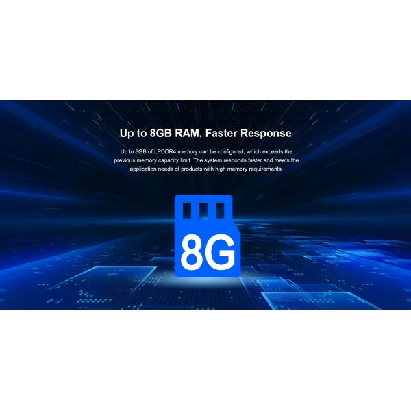 H-3566 Smart HMI Motherboard RK3566, Quad-Core Cortex-A55, Часы до 1,8 ГГц Стандартный 8 ГБ EMMC