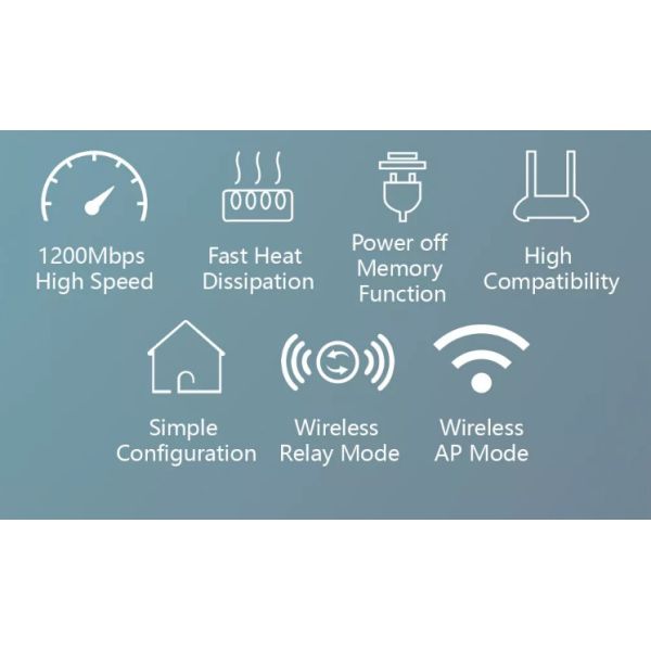 1200Mbps Dual Band WiFi Wireless Repeater Stable Booster For Home